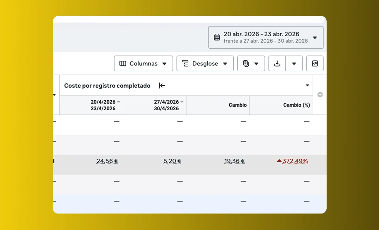 Resultado AB 36