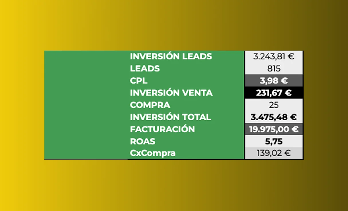 Resultado AB 41