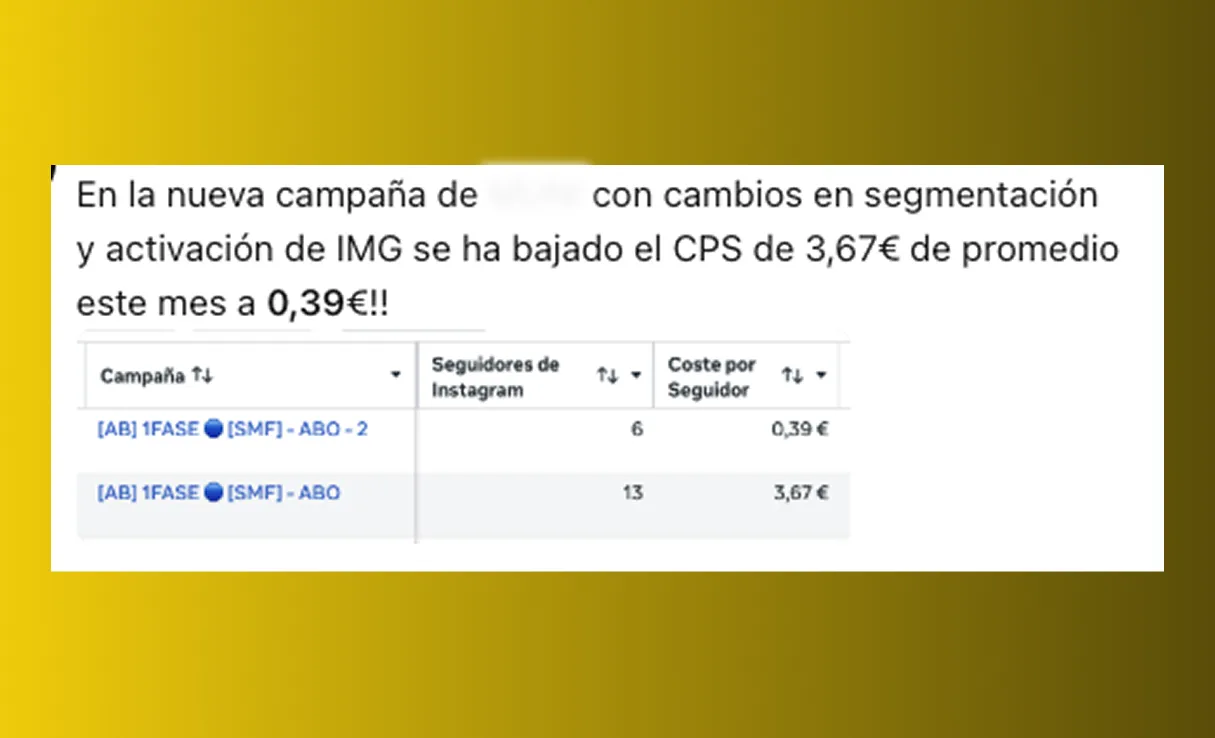 Resultado AB 50