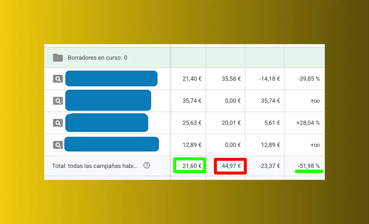Resultado AB 53