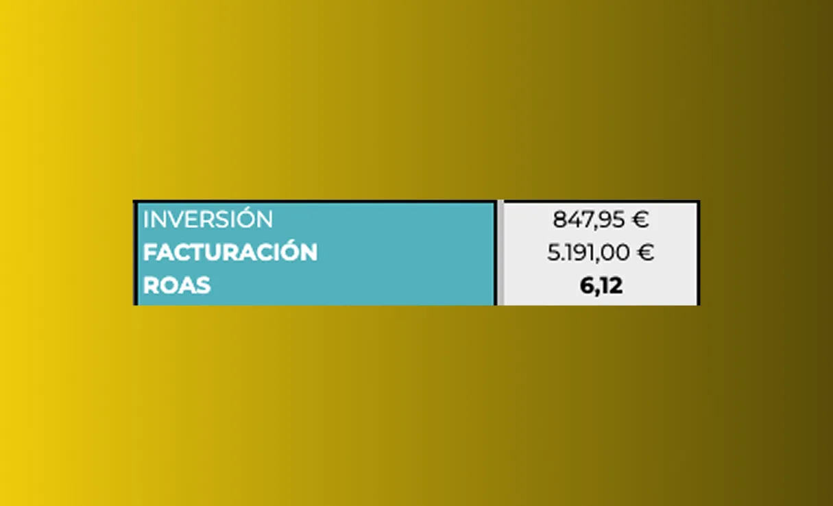 Resultado AB 59