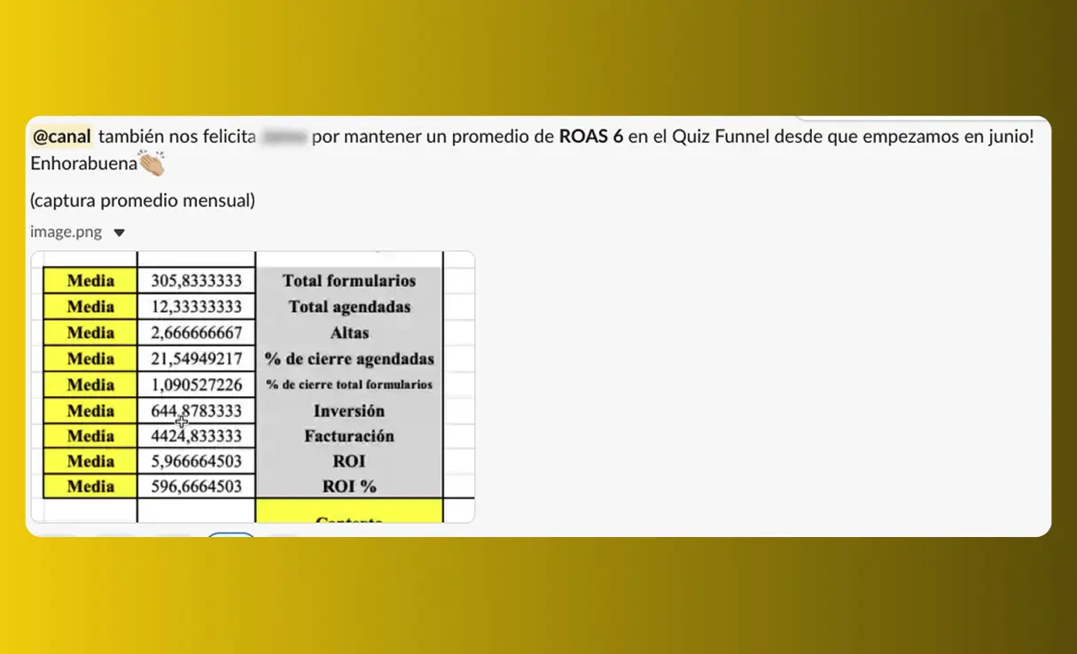 Resultado funnel AB 13