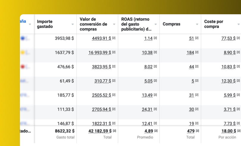 Resultados-10-Ad-Boost