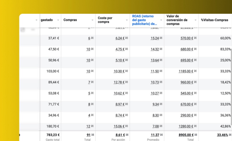 Resultados-2-Ad-boost
