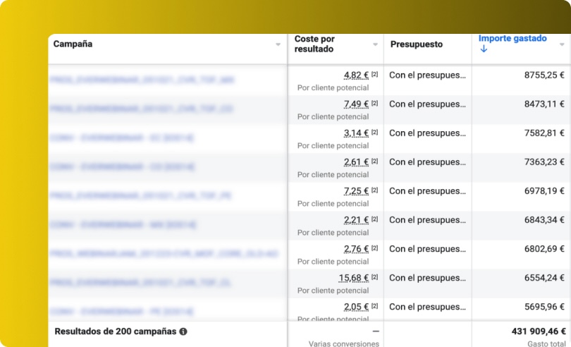 Resultados-3-Ad-boost