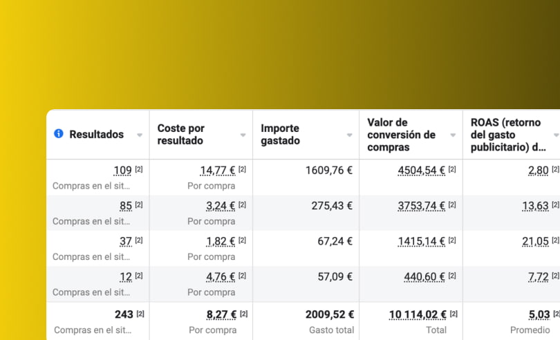 Resultados-5-Ad-Boost