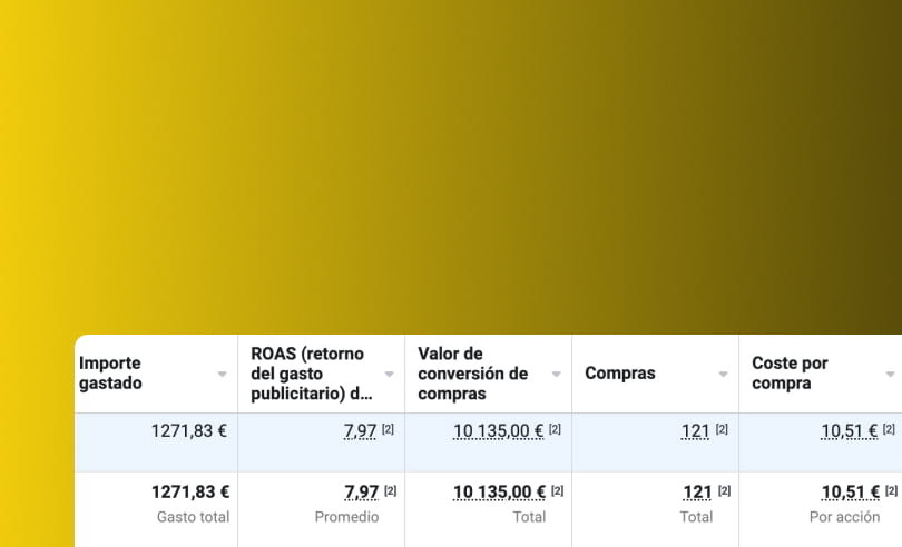 Resultados-6-Ad-Boost